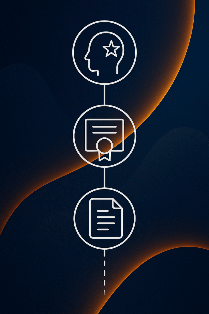 Stappenplan AI-Startpakket co-createAI